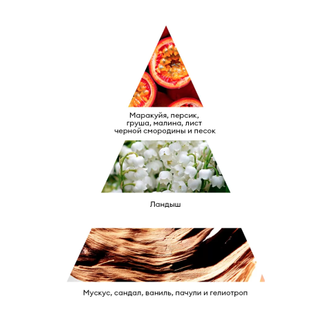 9934 RuNail Крем-финиш для рук с мочевиной 10%, 200 мл.