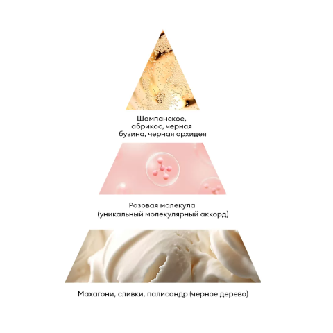 9936 RuNail Молочко для рук и тела с мочевиной 10%, 200 мл.