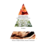 9937 RuNail Professional Молочко для рук и тела с мочевиной 10%, 200 мл.