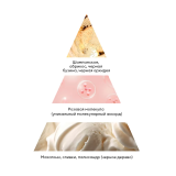 9942 RuNail Очищающая мульти-пенка для маникюра и педикюра (Шампанское, бузина, орхидея), 150 мл.