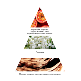 9943 RuNail Очищающая мульти-пенка для маникюра и педикюра (Маракуйя, персик, сандал), 150 мл.