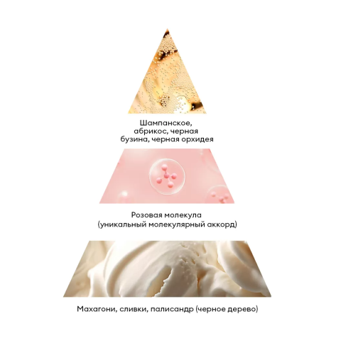 9933 RuNail Крем-финиш для рук с мочевиной 10%, 200 мл.