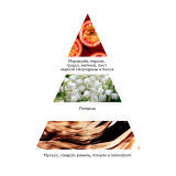 9934 RuNail Крем-финиш для рук с мочевиной 10%, 200 мл.