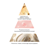 9939 RuNail Суфле-парафин для рук и тела, 150 мл.